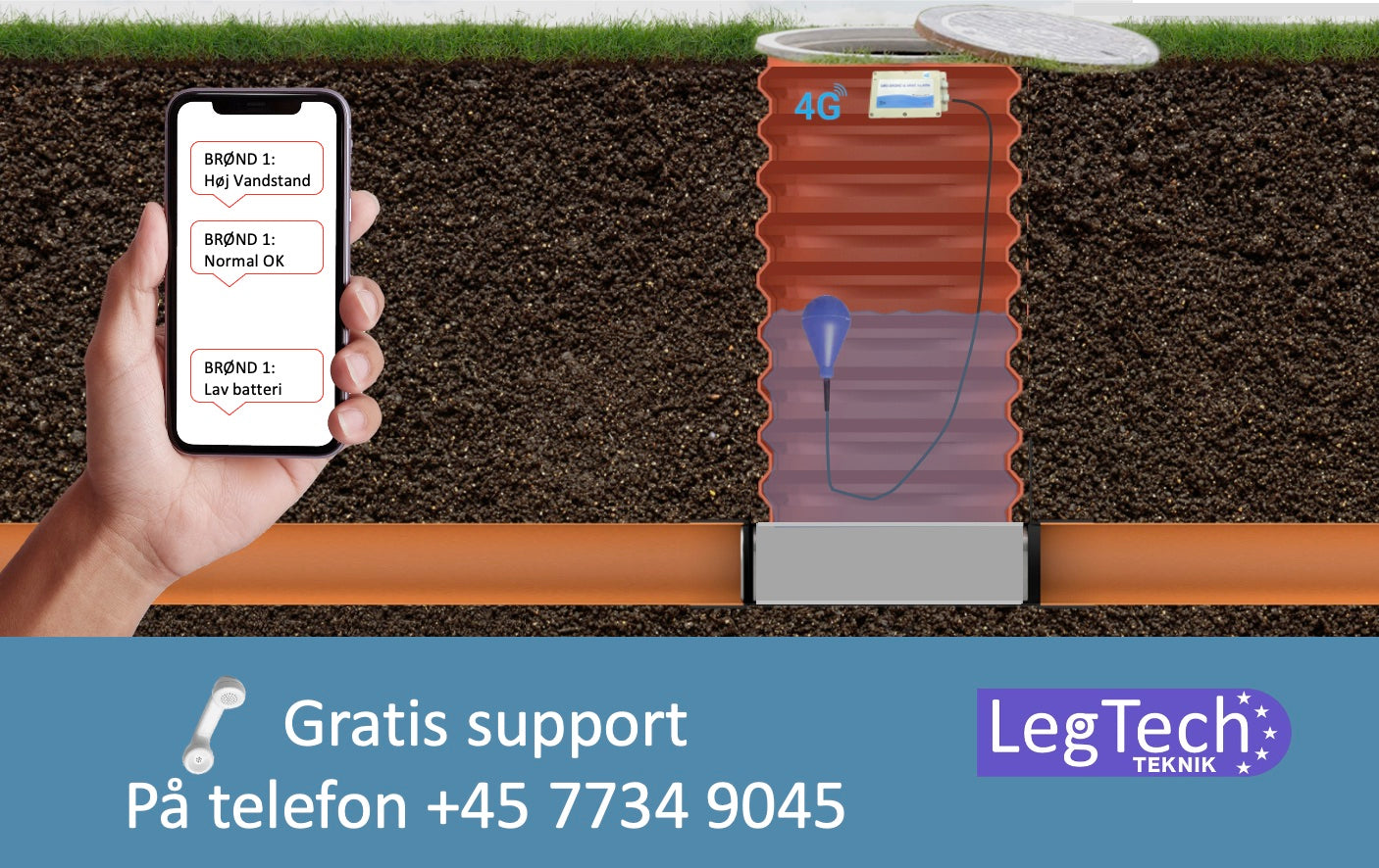 4G PRO BRØND ALARM (Batteri model)