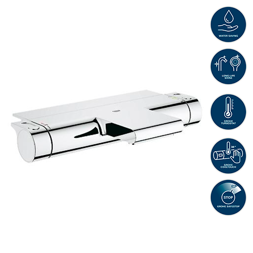 Grohe GRT 2000 new term. badek. vægmont. udv