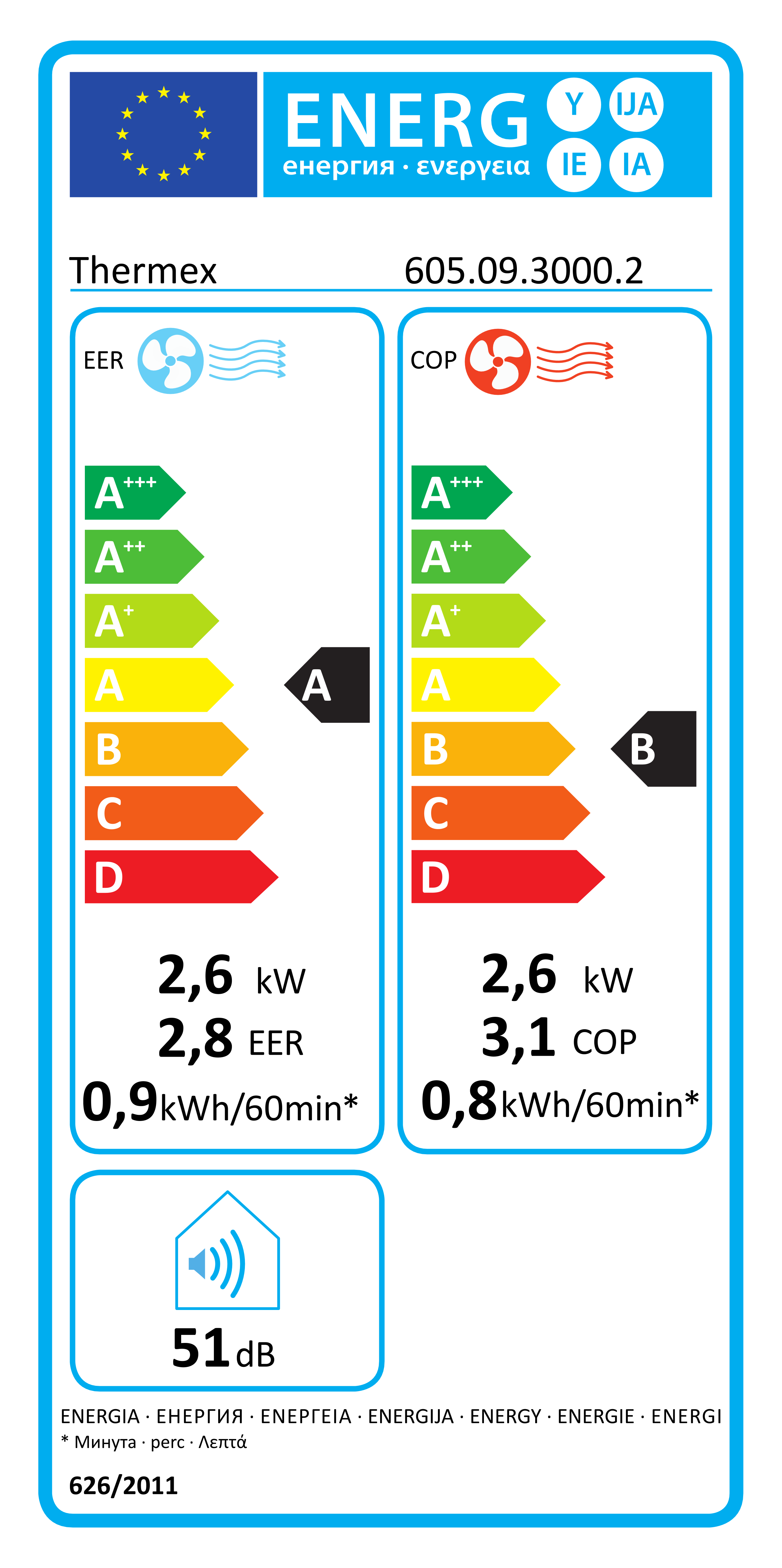 KOMPAKT VARMEPUMPE EASY COMPACT
