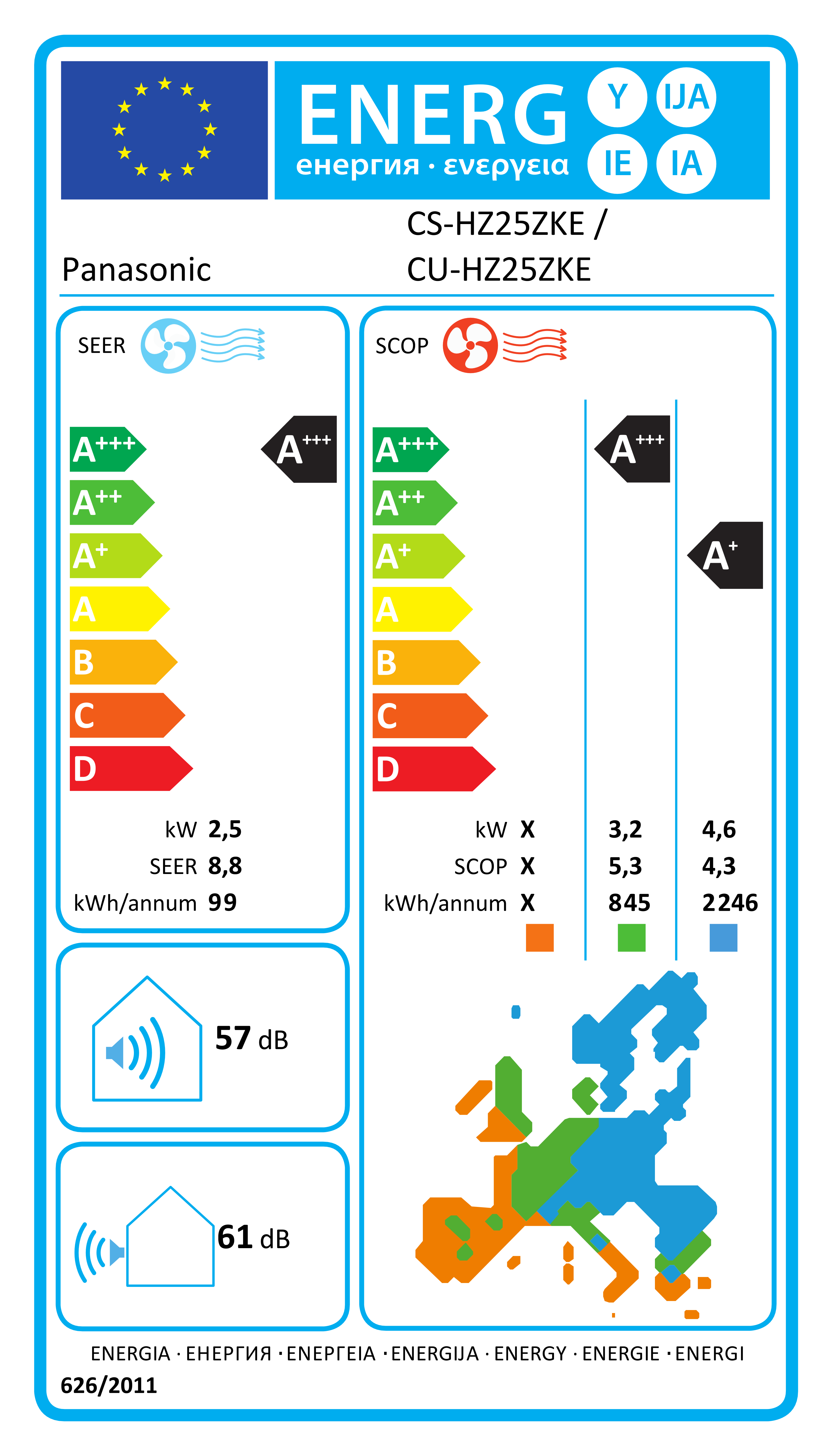 PANASONIC LUFT/LUFT UDEDEL CU-HZ25ZKE