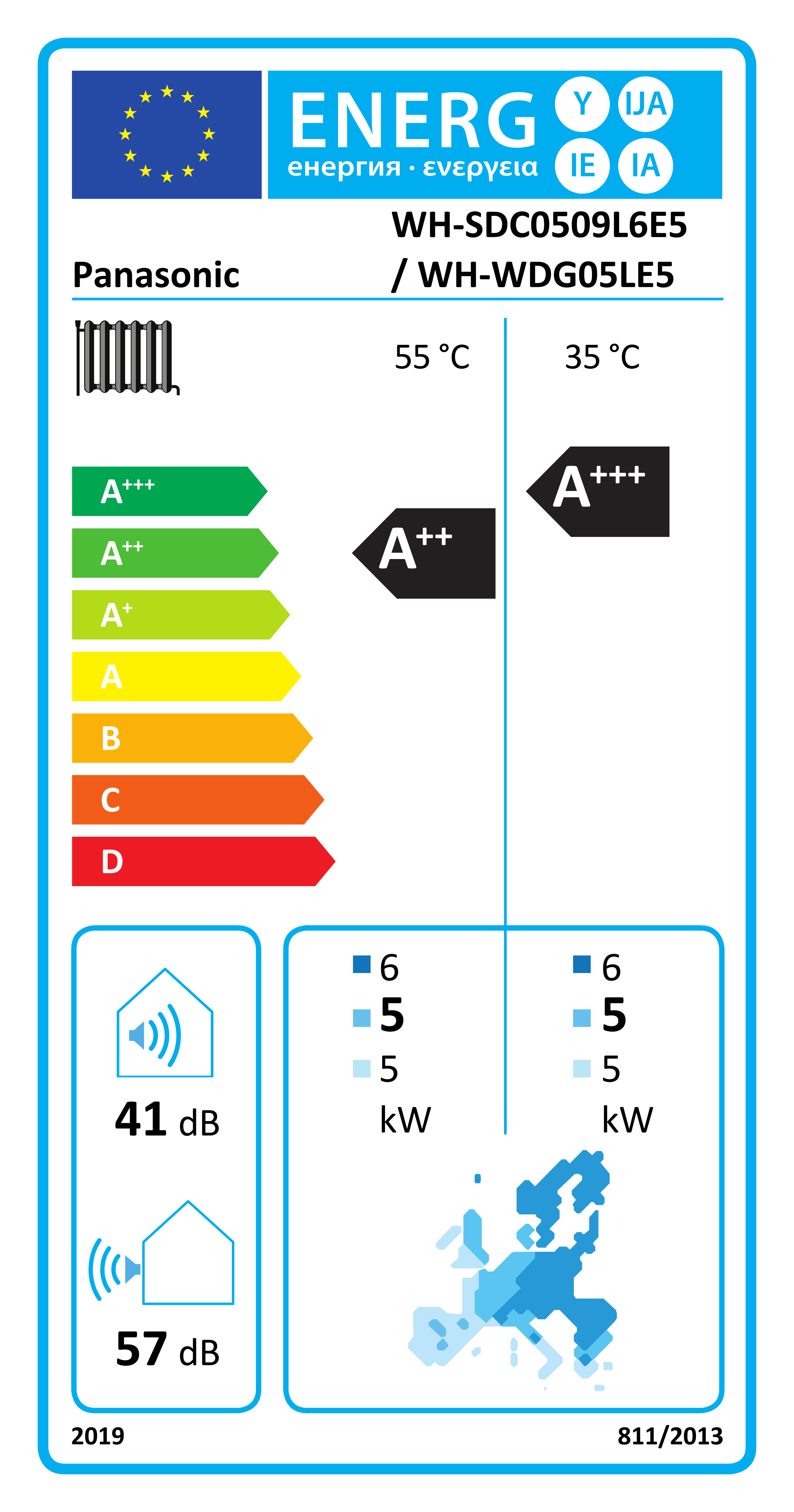 PANASONIC L/V MONOBLOCK WH-WDG05LE5