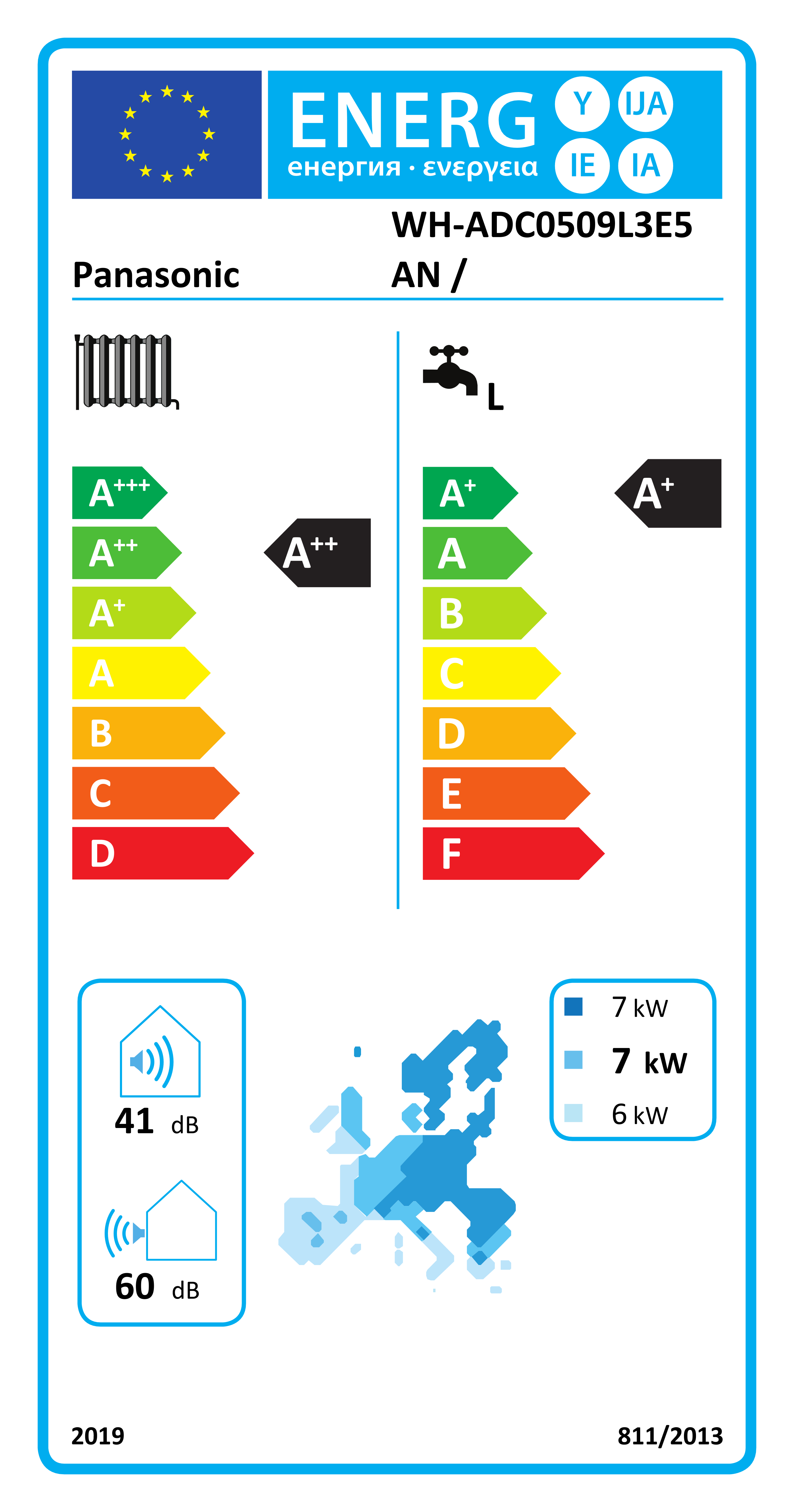 PANASONIC ALL IN ONE 5-9 KW UNIT