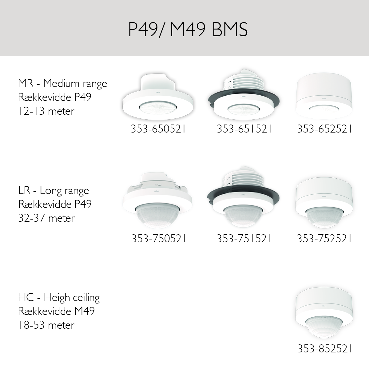 P49LR BMS INDBYG. DÅSE