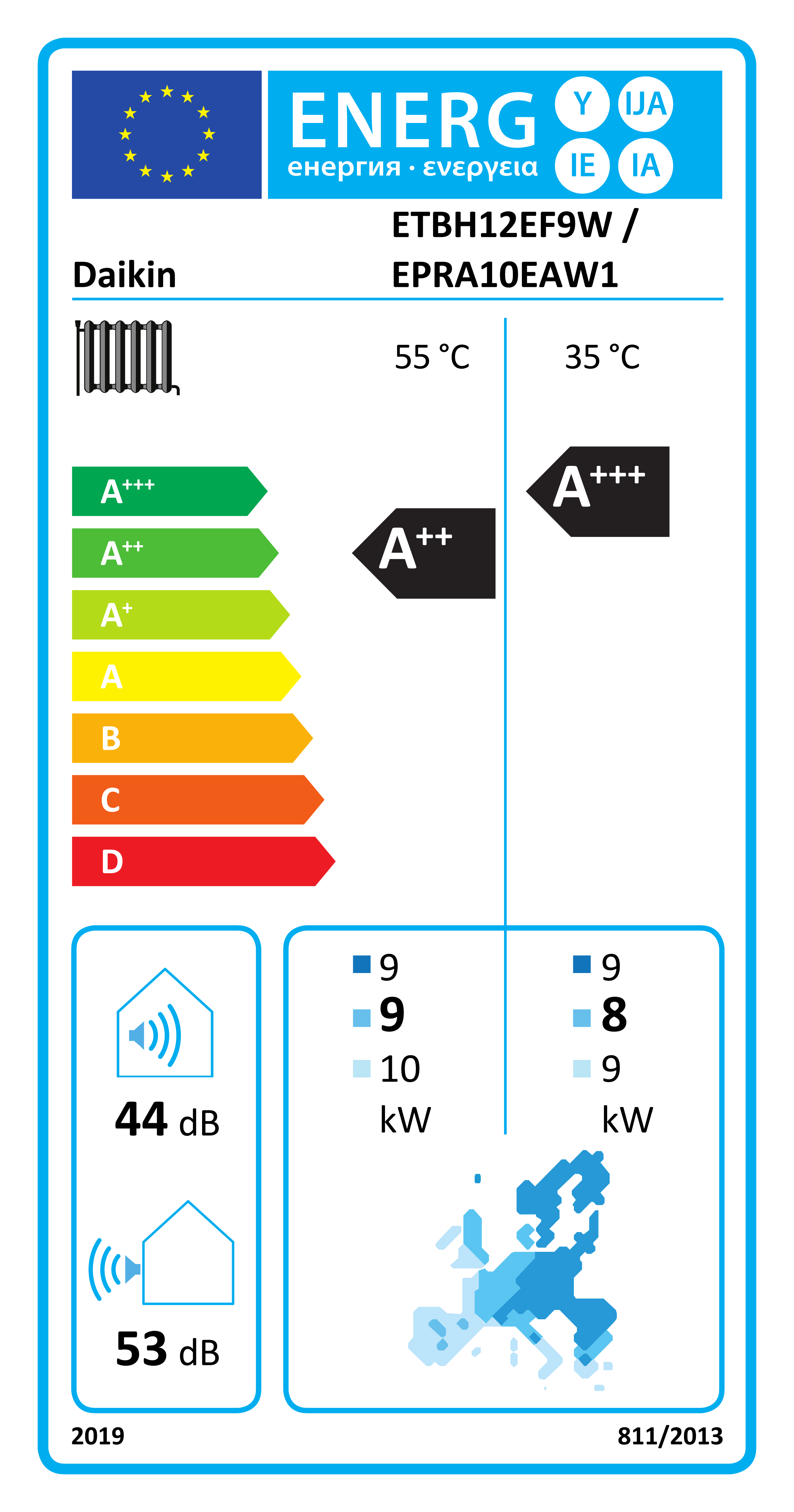 DAIKIN Altherma 3 varmepumpe 10kW udedel