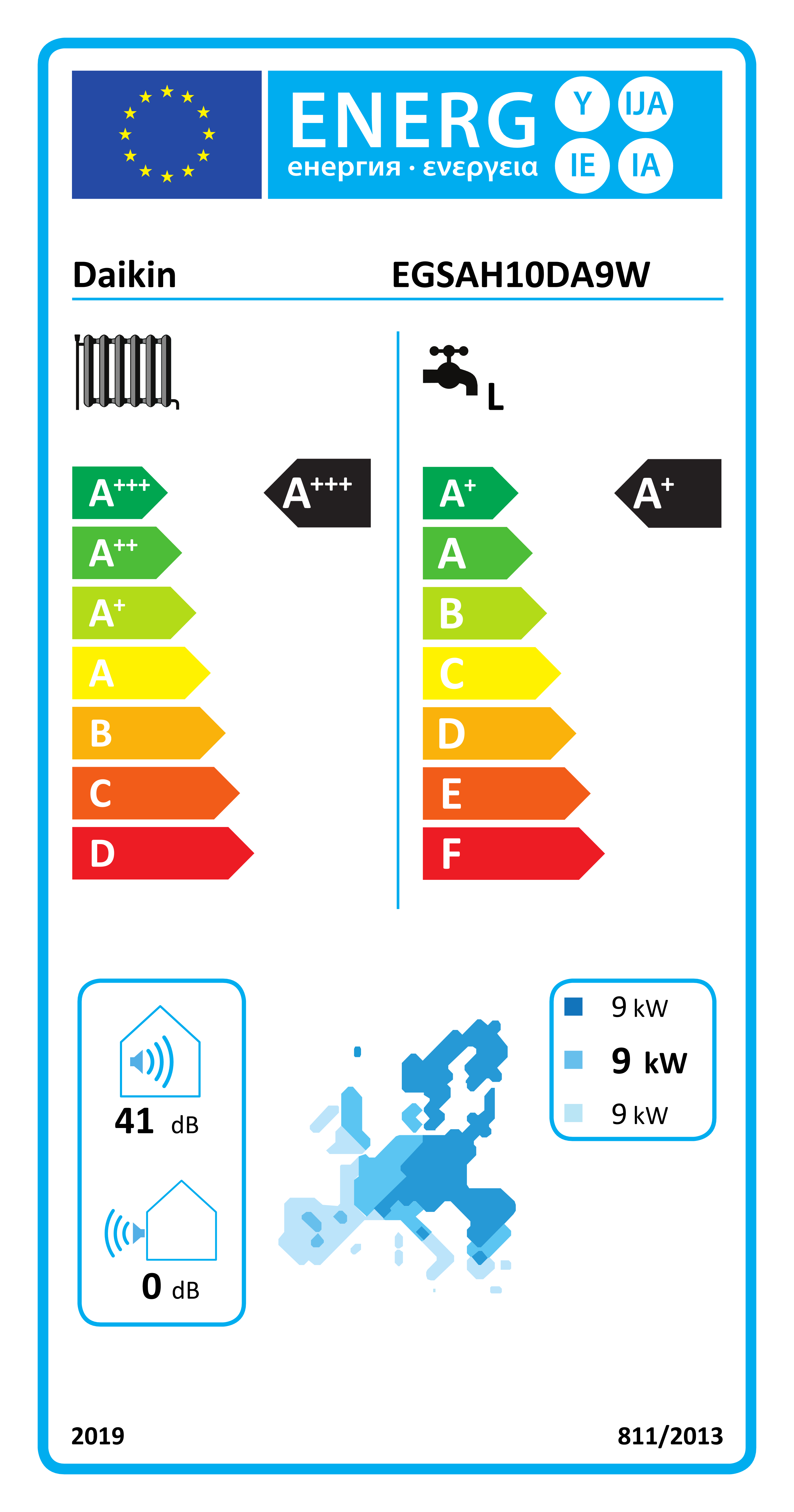 DAIKIN jordvarmepumpe 10kW
