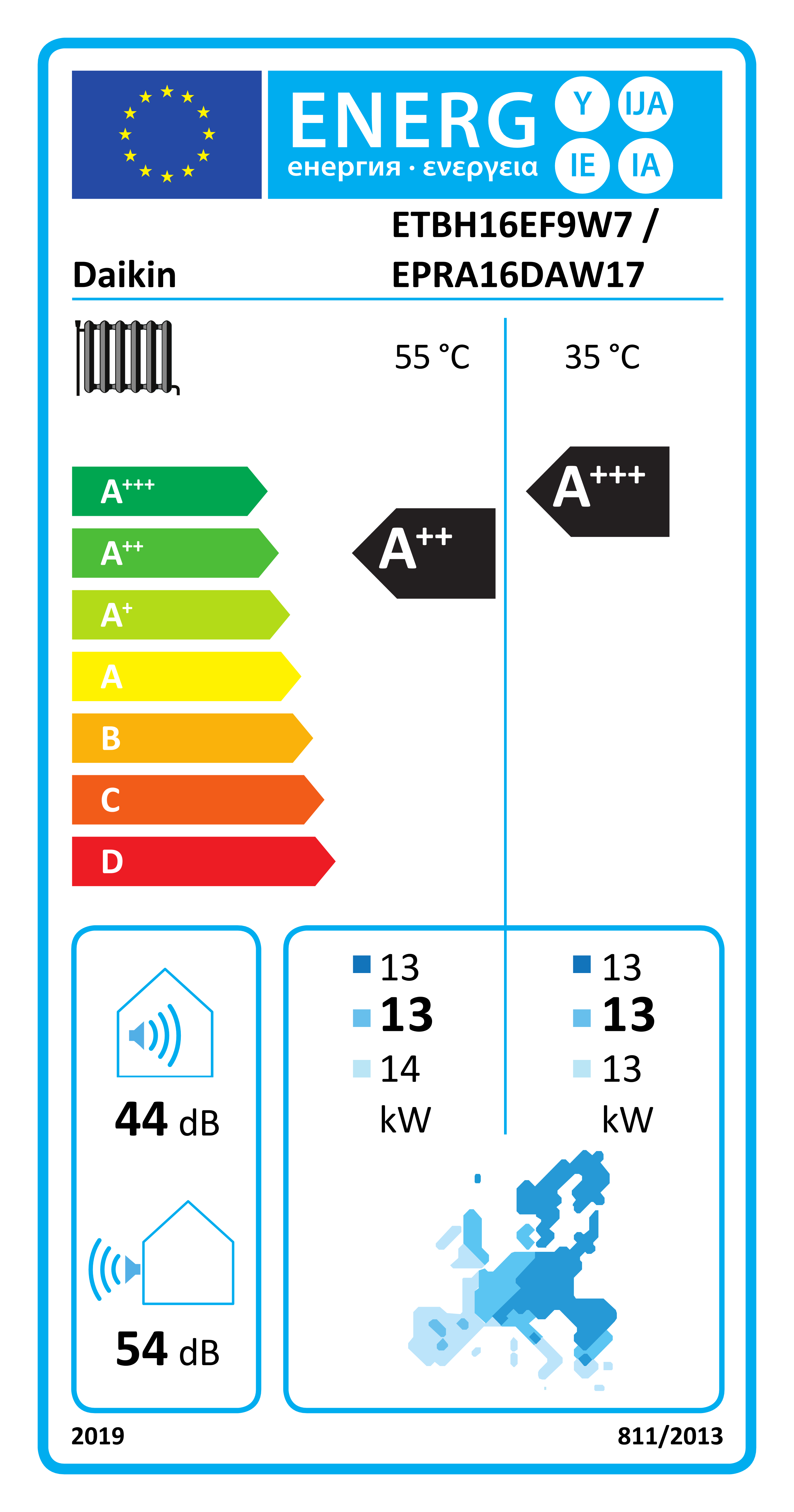DAIKIN Altherma 3 varmepumpe 16kW udedel