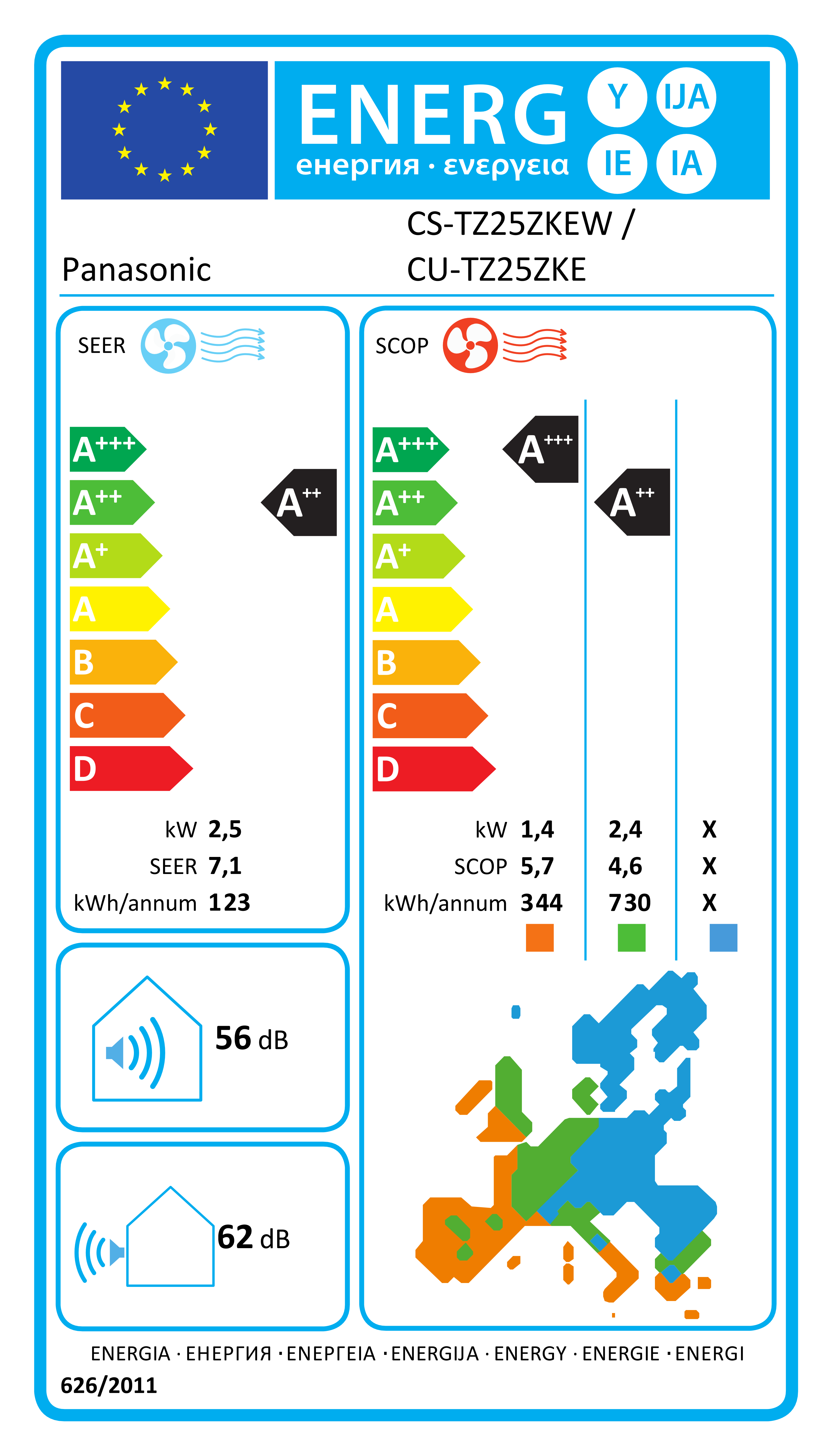 Panasonic CS-TZ25ZKEW 2,5kW luft/luft indedel til freemulti