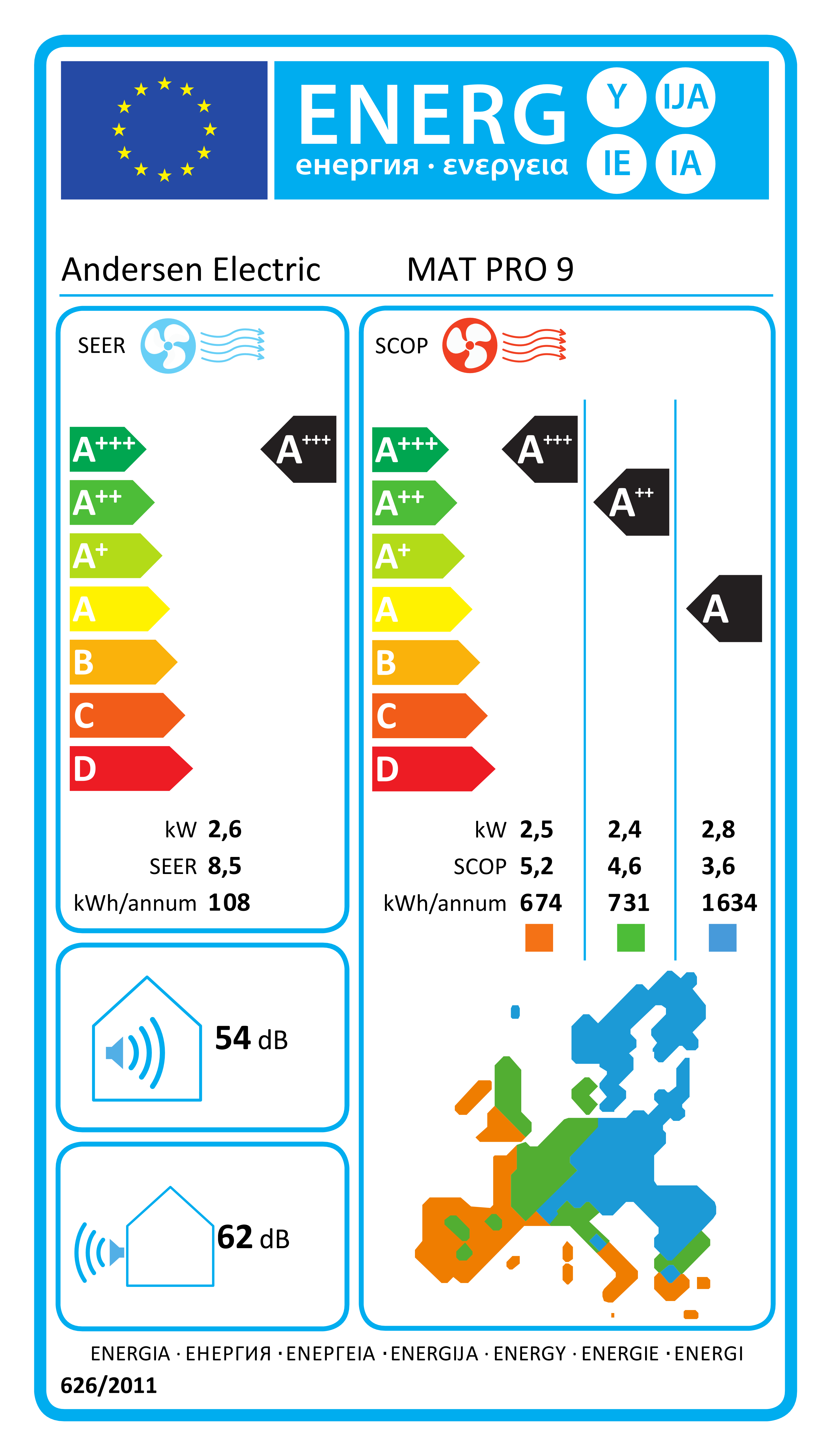 Varmepumpe/Aircondition Mat Pro 9 med WiFi 4,0kW, indedel, hvid